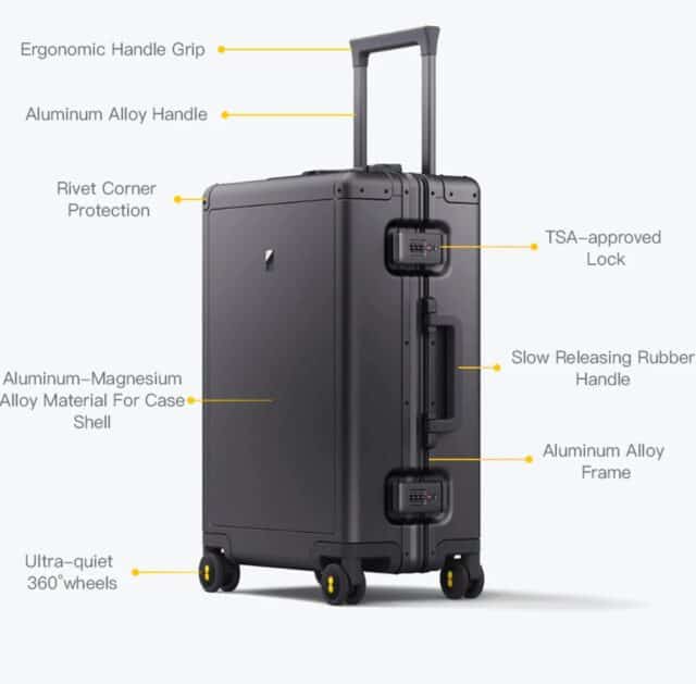 Honest Level 8 Luggage Review [2024 Edition] Paulina on the road