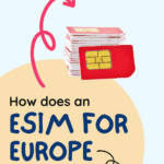 pin for esims in europe